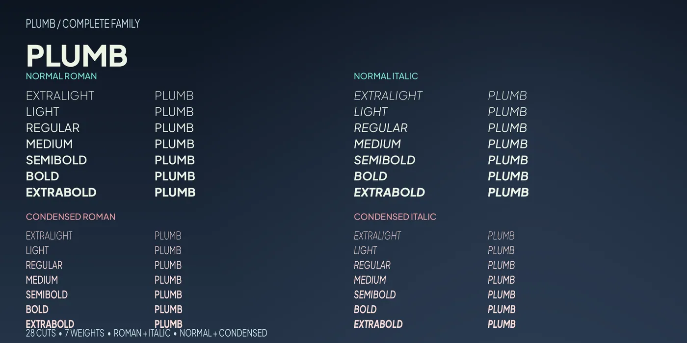 Plumb — Specimens 6